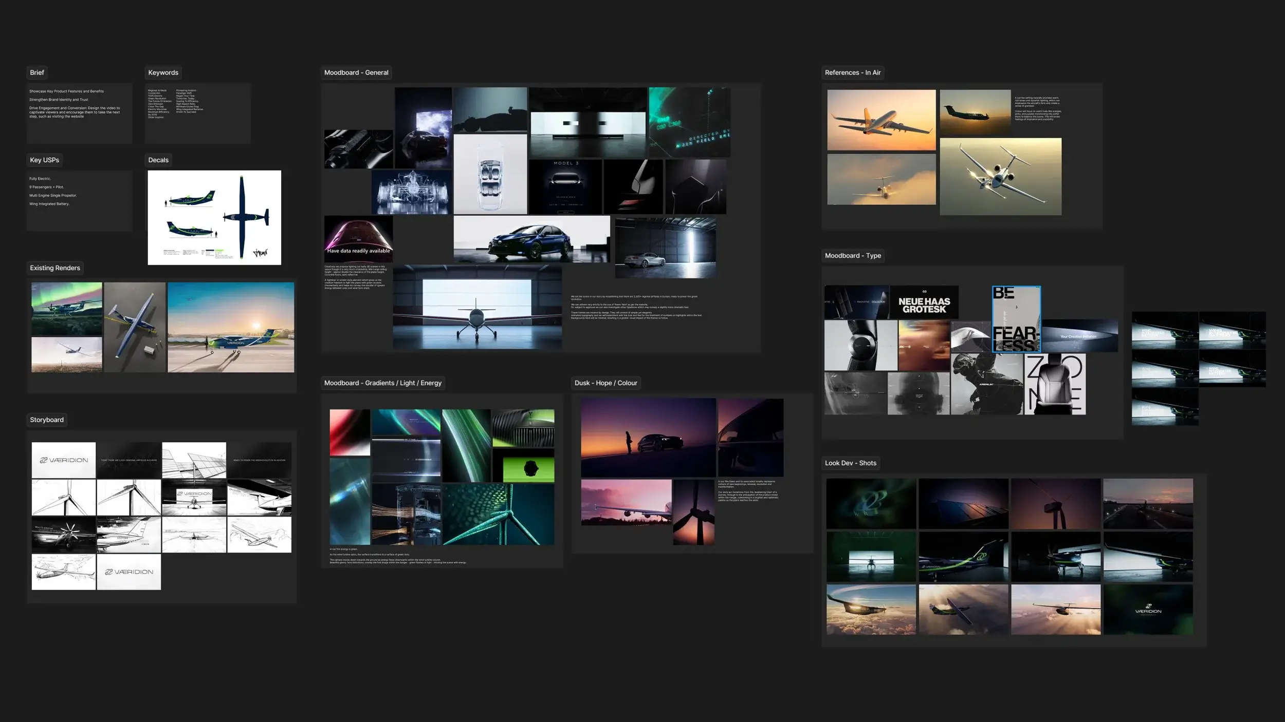 Figma+Working+Concept+-+Top+View