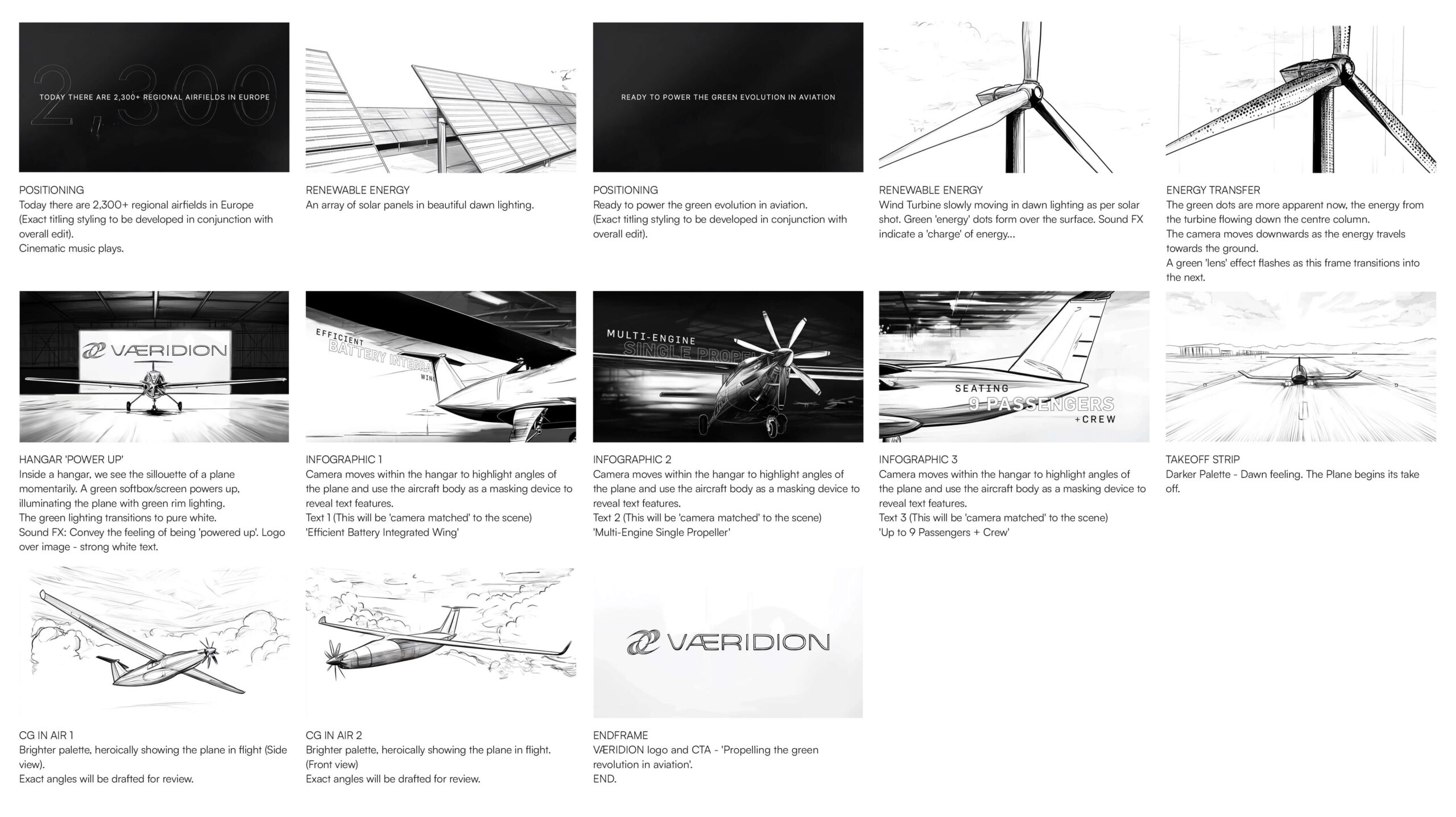 VÆRIDION_Case_Study_Storyboard